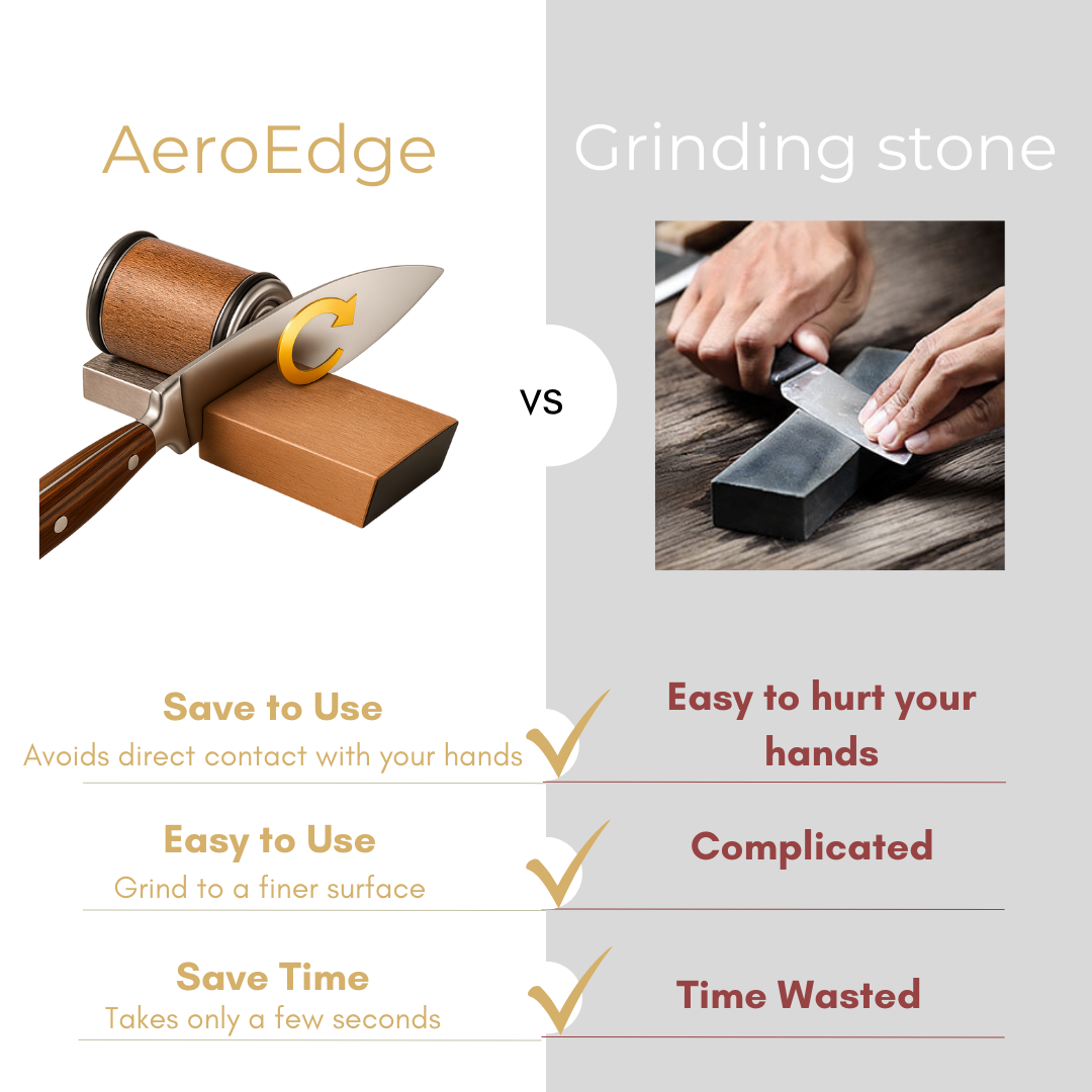 AeroEdge™ Magnetic Knife Sharpener